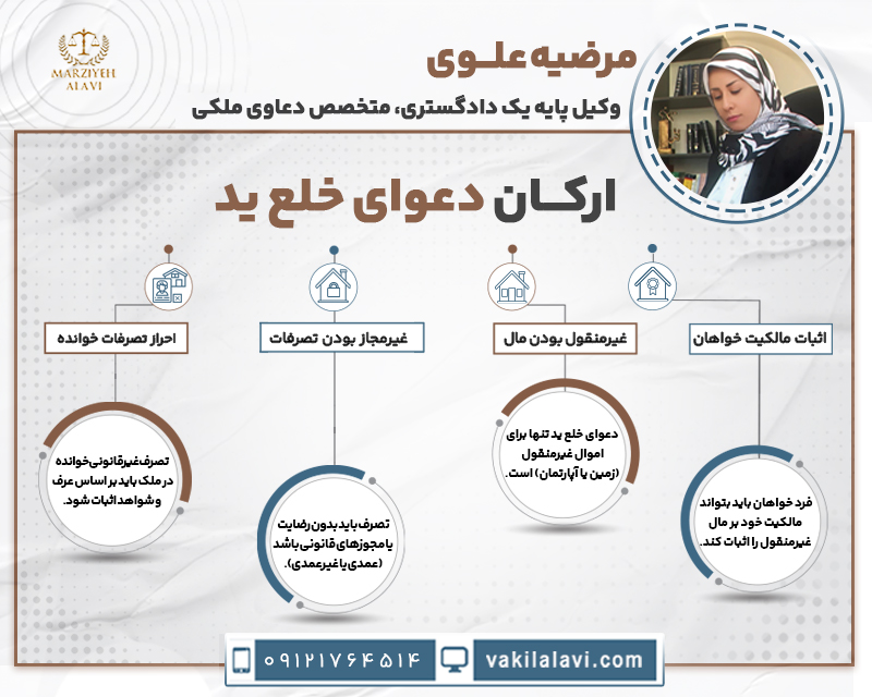 اینفوگرافی1