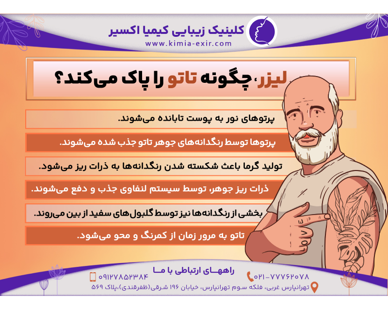 اینفوگرافی5