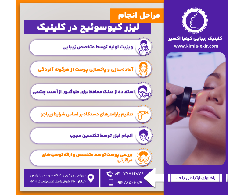 اینفوگرافی7