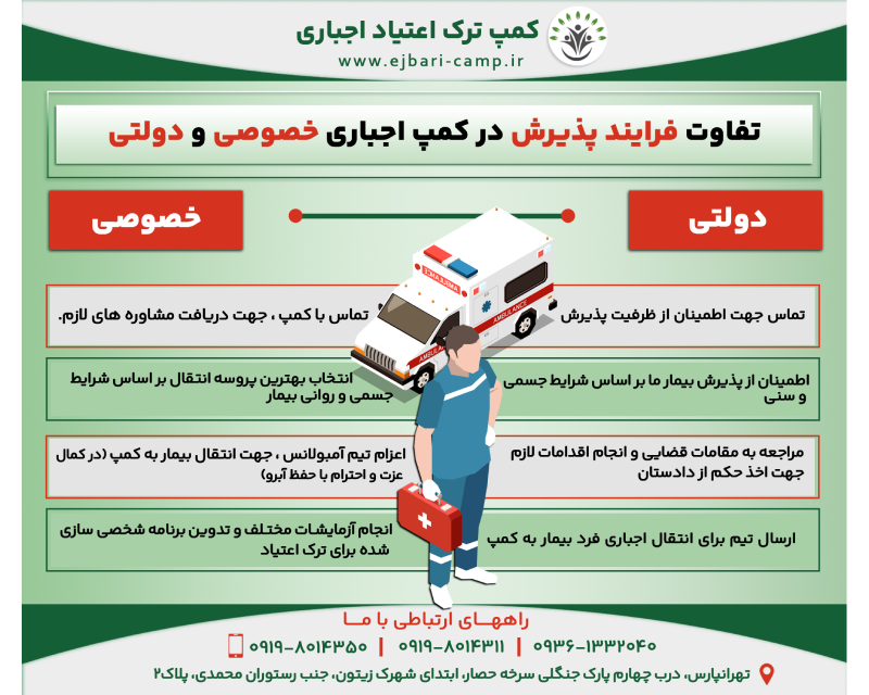 اینفوگرافی8